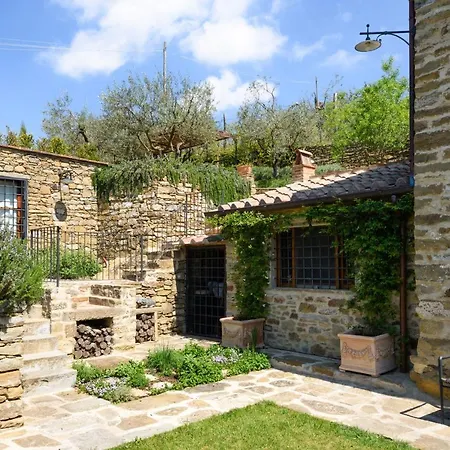 Luxury Francesca Casa vacanze Cortona